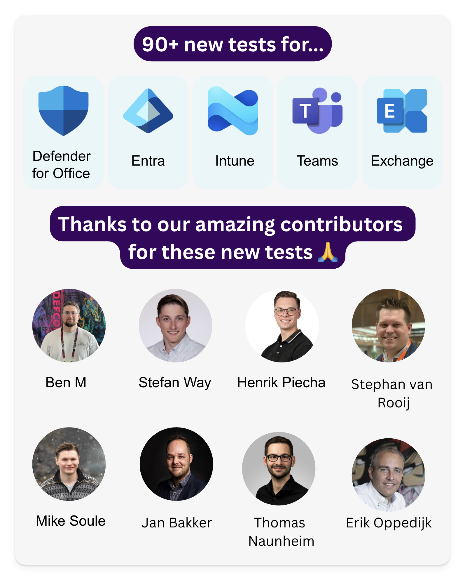 New tests in M365Advisor
